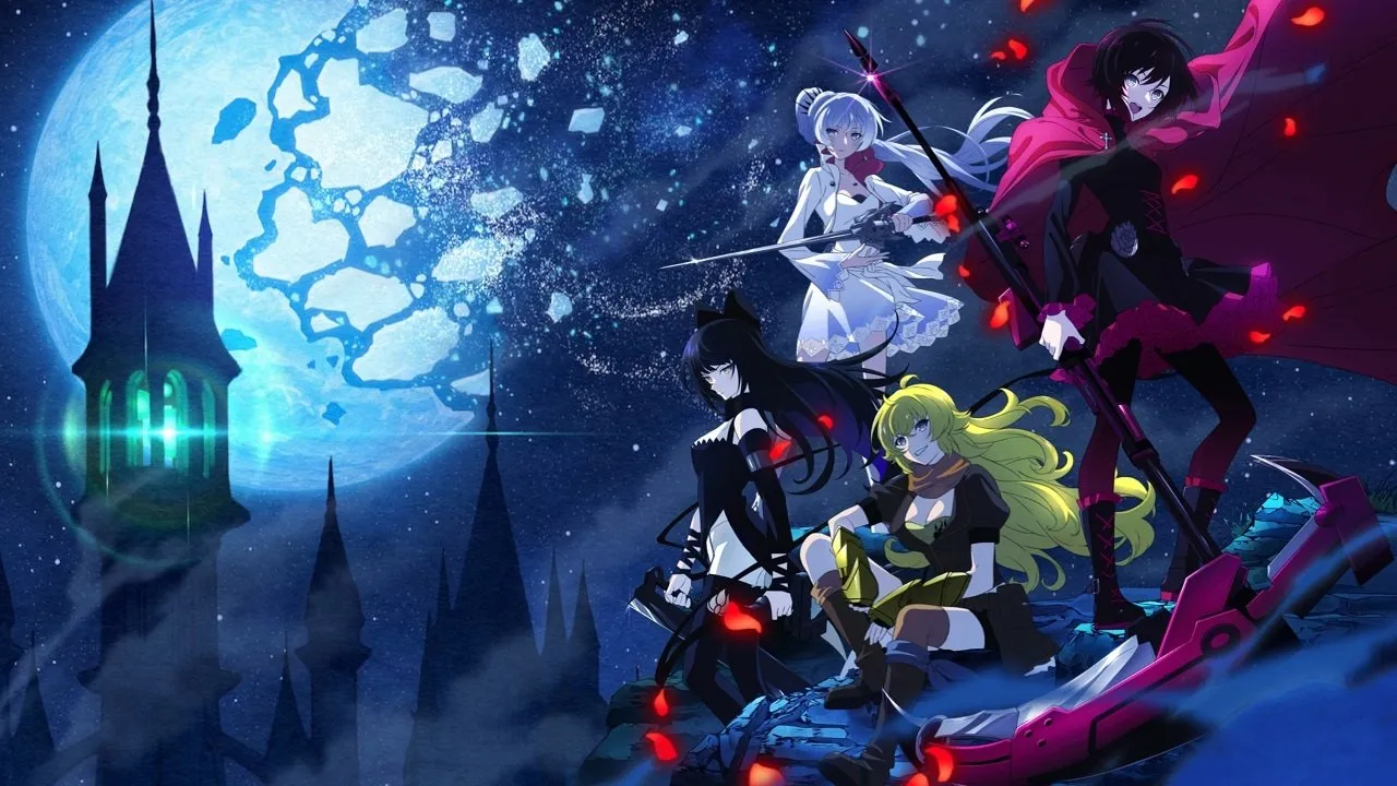 Background RWBY: Ice Queendom
