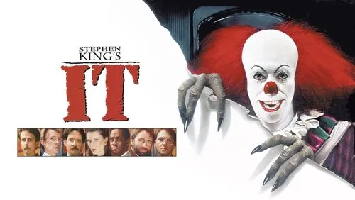 Background It: Uma Obra-Prima do Medo