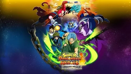 Imagem De Fundo Da Série Super Dragon Ball Heroes